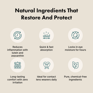 No More Dry Contact Lenses - Sublingual Eye Support